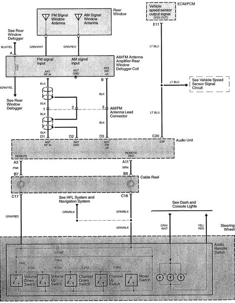 diagram of electrical contour box exterior 07 bmw335i e90|BMW electrical system diagram.